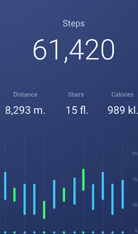 一秒发1000条电话的软件